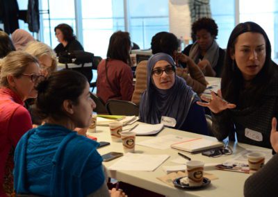 Community Focus Groups