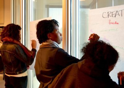 The Place of Belonging: KIN Collective