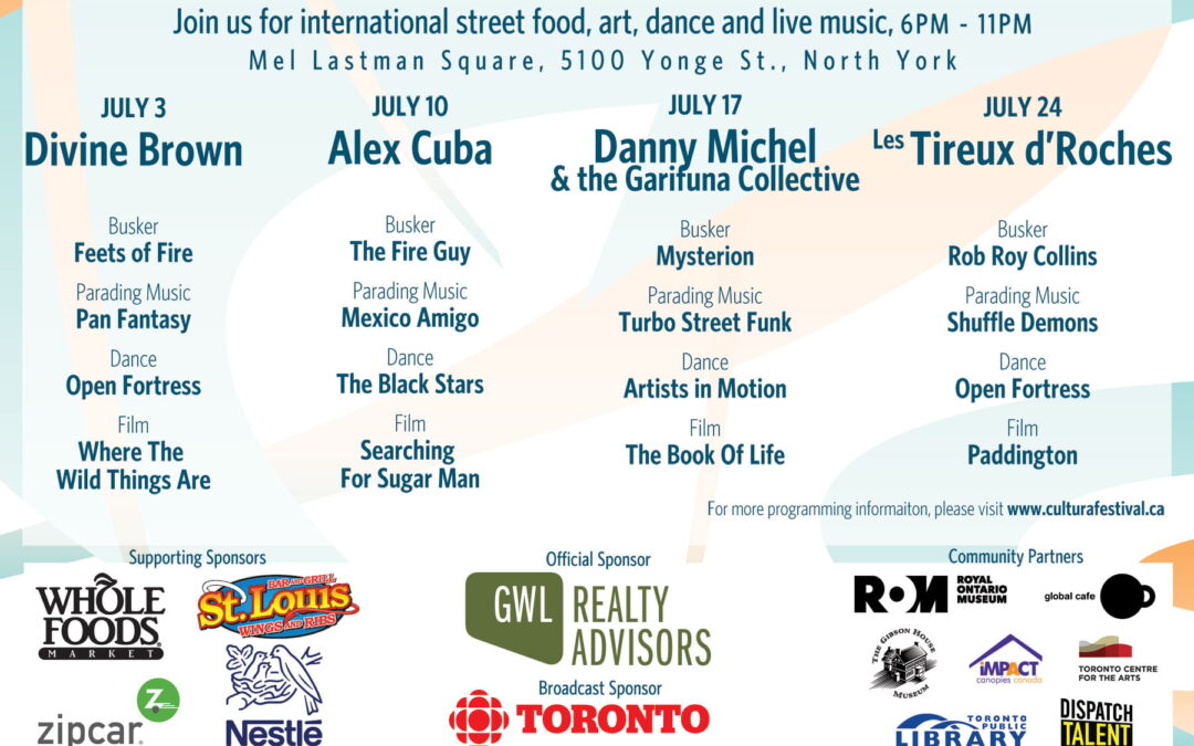 Cultura4x6Postcard-back2-web